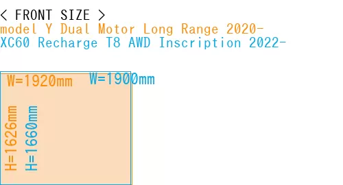 #model Y Dual Motor Long Range 2020- + XC60 Recharge T8 AWD Inscription 2022-
